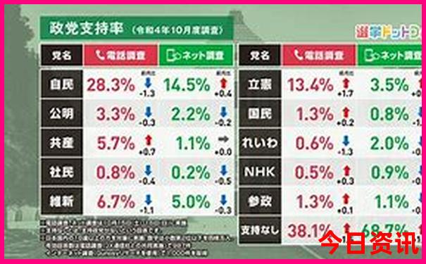 威海成山头景区门票